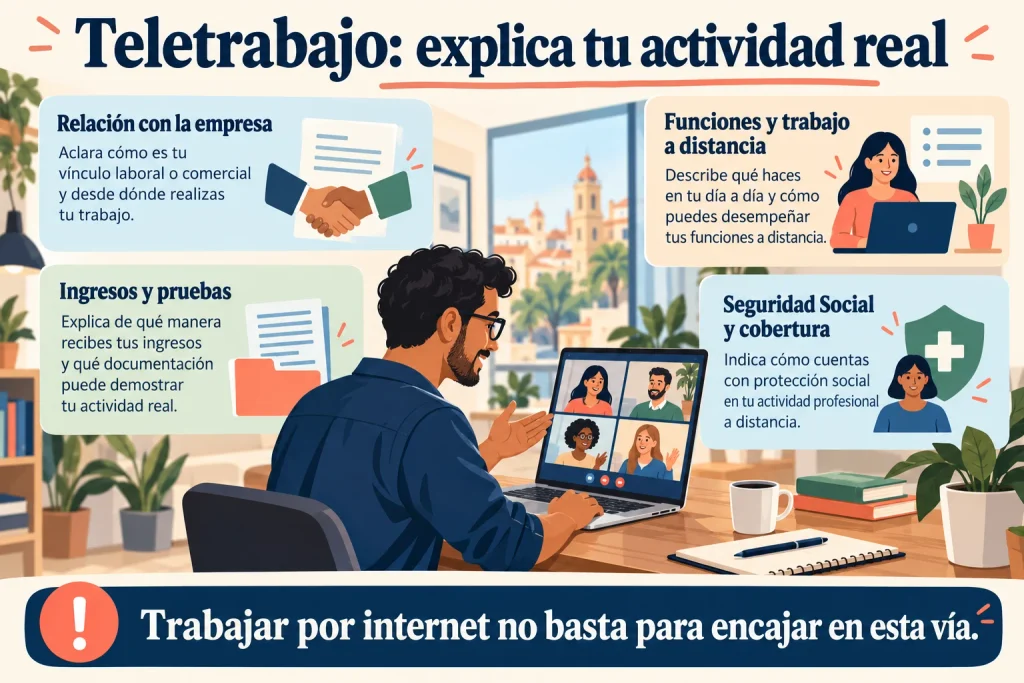 Teletrabajo internacional: documentar relación con la empresa, funciones a distancia, ingresos, Seguridad Social y cobertura.