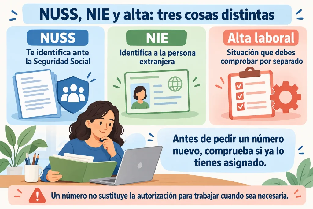 NUSS, NIE y alta laboral cumplen funciones diferentes. Comprueba si ya tienes un número antes de solicitar otro.